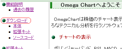 OmegaChartTCg